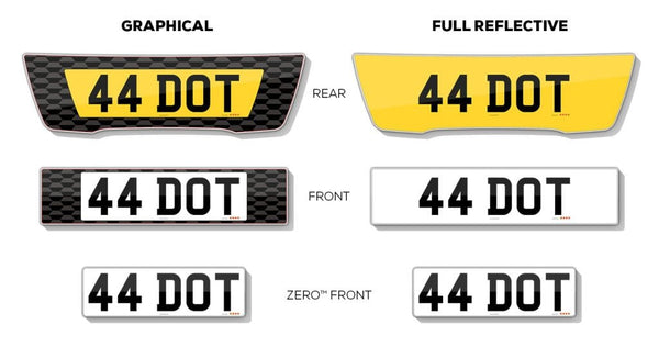 What Makes a Number Plate Look Premium?